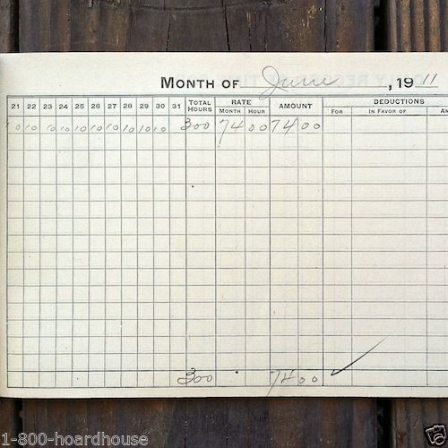 PITTSBURGH RAILROAD Time Employee Record Book 1900s