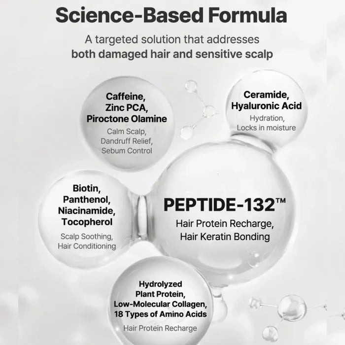COSRX PEPTIDE-132 Ultra Perfect Hair Bonding Shampoo
