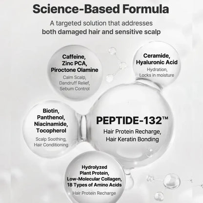COSRX PEPTIDE-132 Ultra Perfect Hair Bonding Shampoo