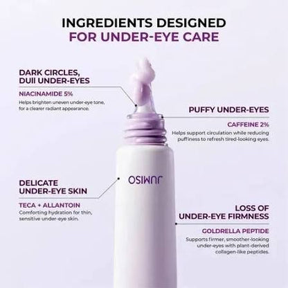 JUMISO - Niacinamide 5+ Dark Circle Correcting Eye Cream [15ml]